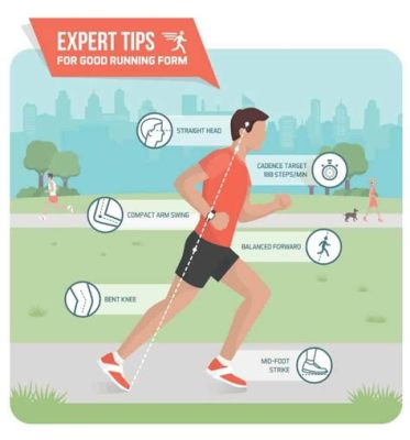 How to Not Cramp When Running: Tips and Strategies for a Smooth Run